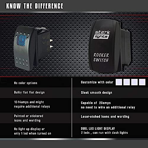 Beast Mode - - Laser Etched Toggle Switch 20A 12V - BEAST MODE Red/White
