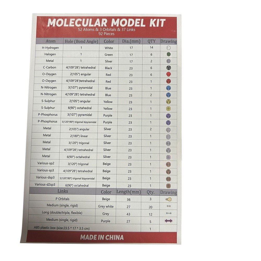 Molecular Model Kit: Organic Chemistry, Complete With Box: Science, Homeschool