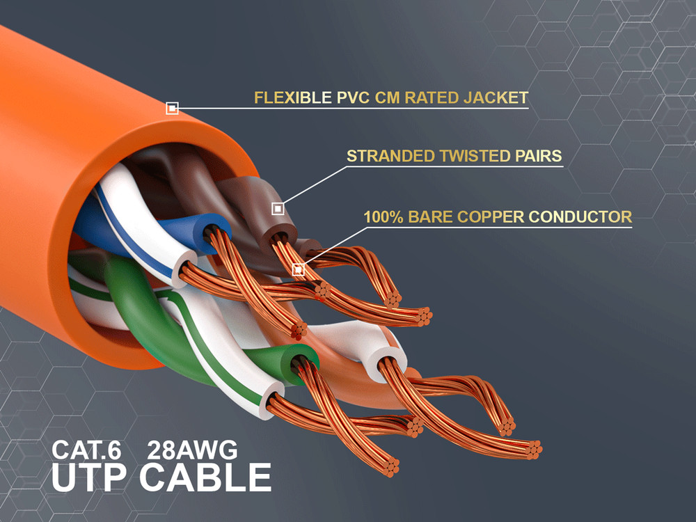 14ft Slim Cat6 28AWG UTP Ethernet Network Patch Cable Snagless, Orange