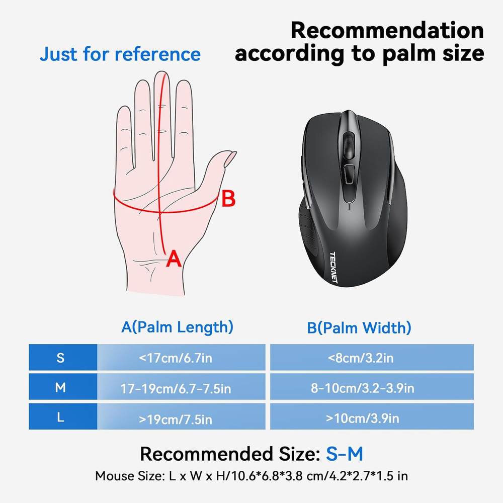 Wireless Mouse, 2.4G Ergonomic Optical Mouse, Computer Mouse