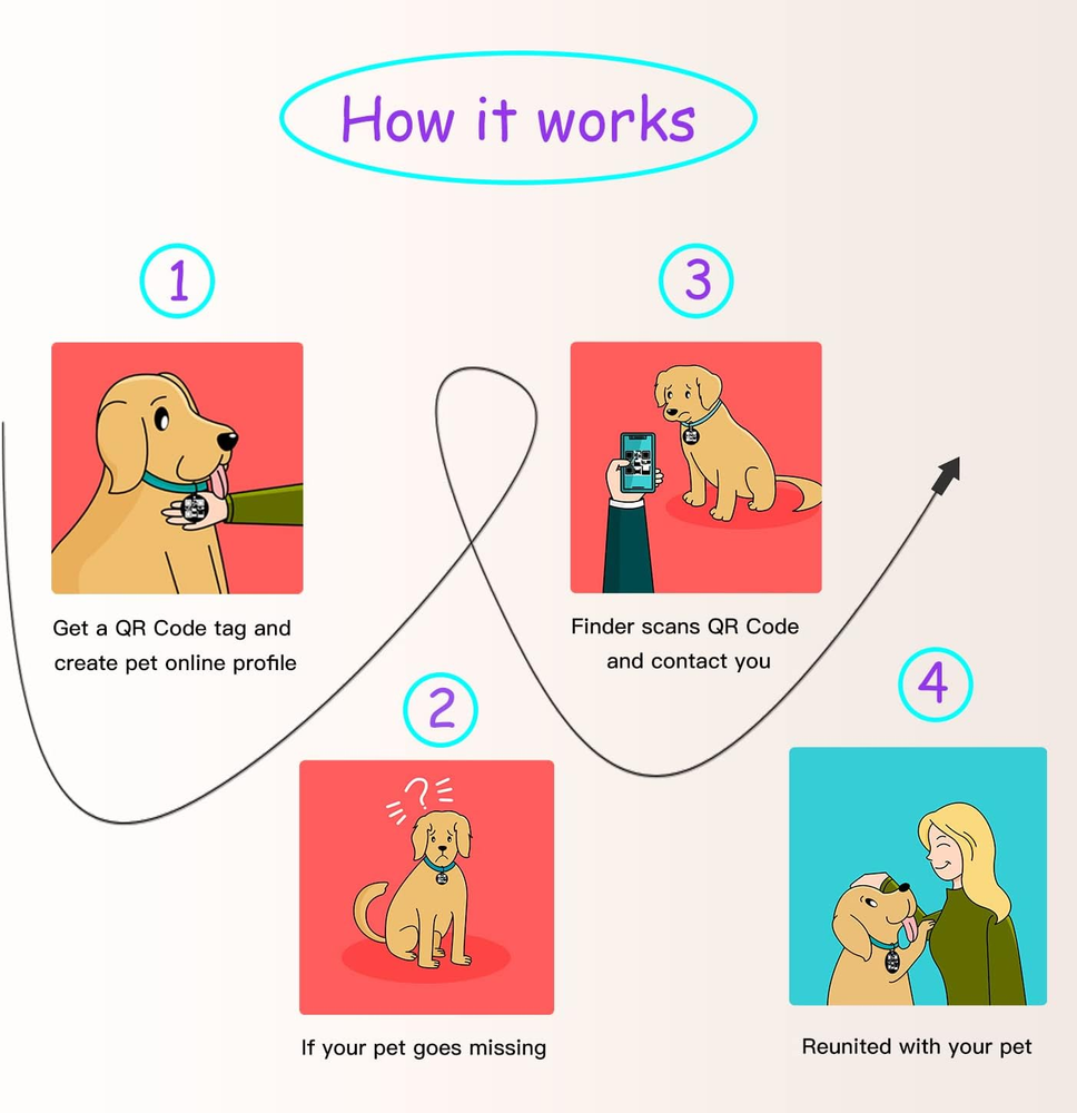 QR Code Cat Tag, Silicone, Personalized, Small Breeds 1", Orange