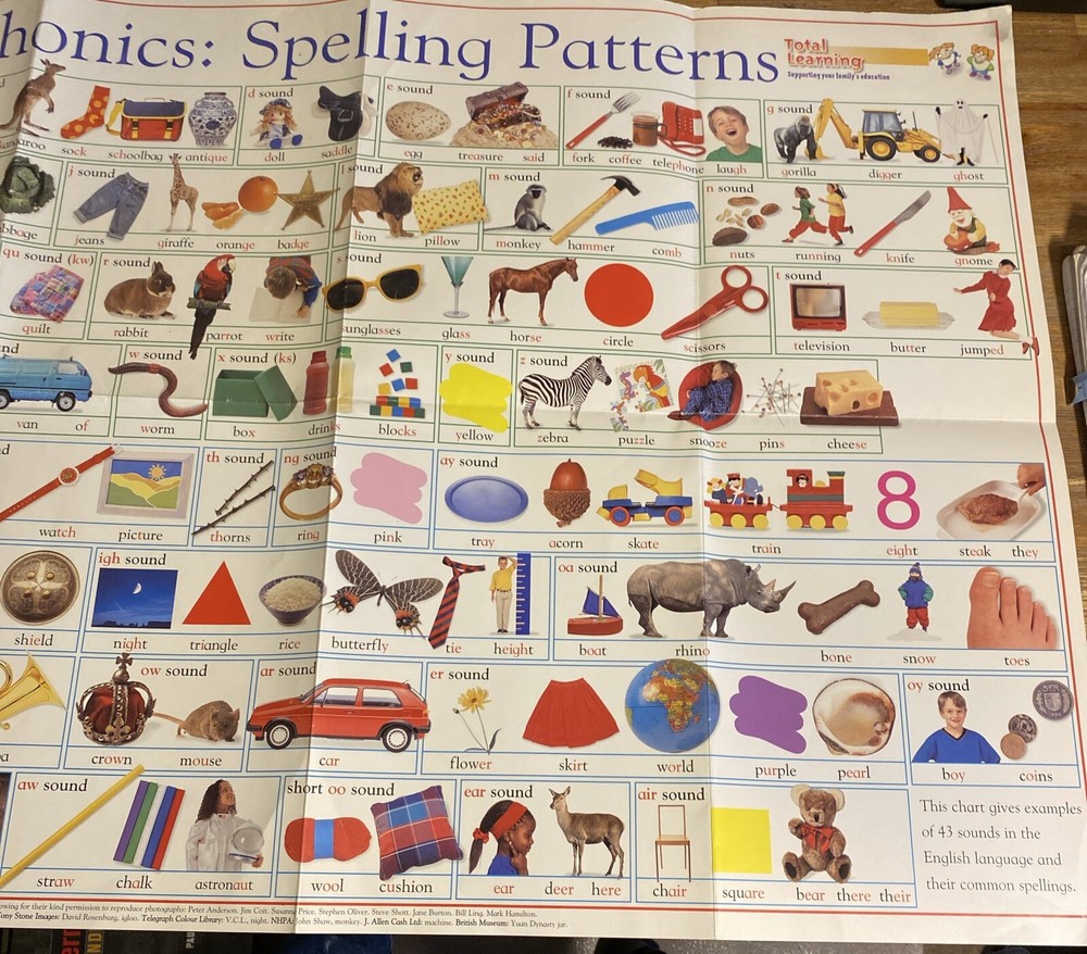 DK phonics: spelling patterns chart