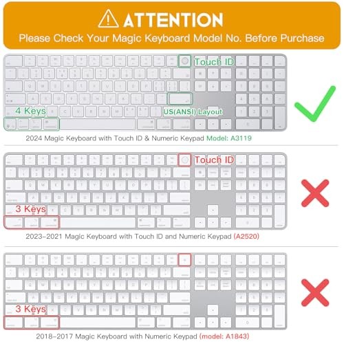 Keyboard Cover for 2024 Apple Magic Magic Keyboard w/ Numeric Keypad(2024+)