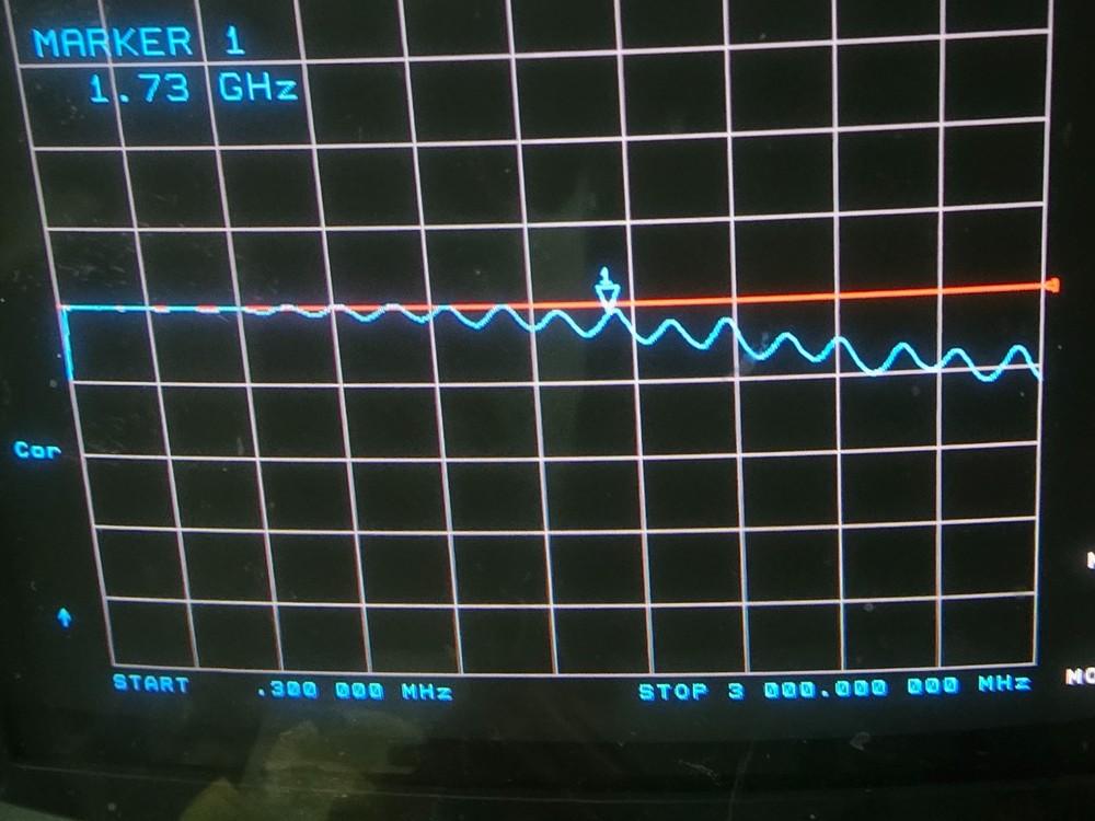 Micro-Tronics LPM14078 lowpass filter 1730 MHz tested Data