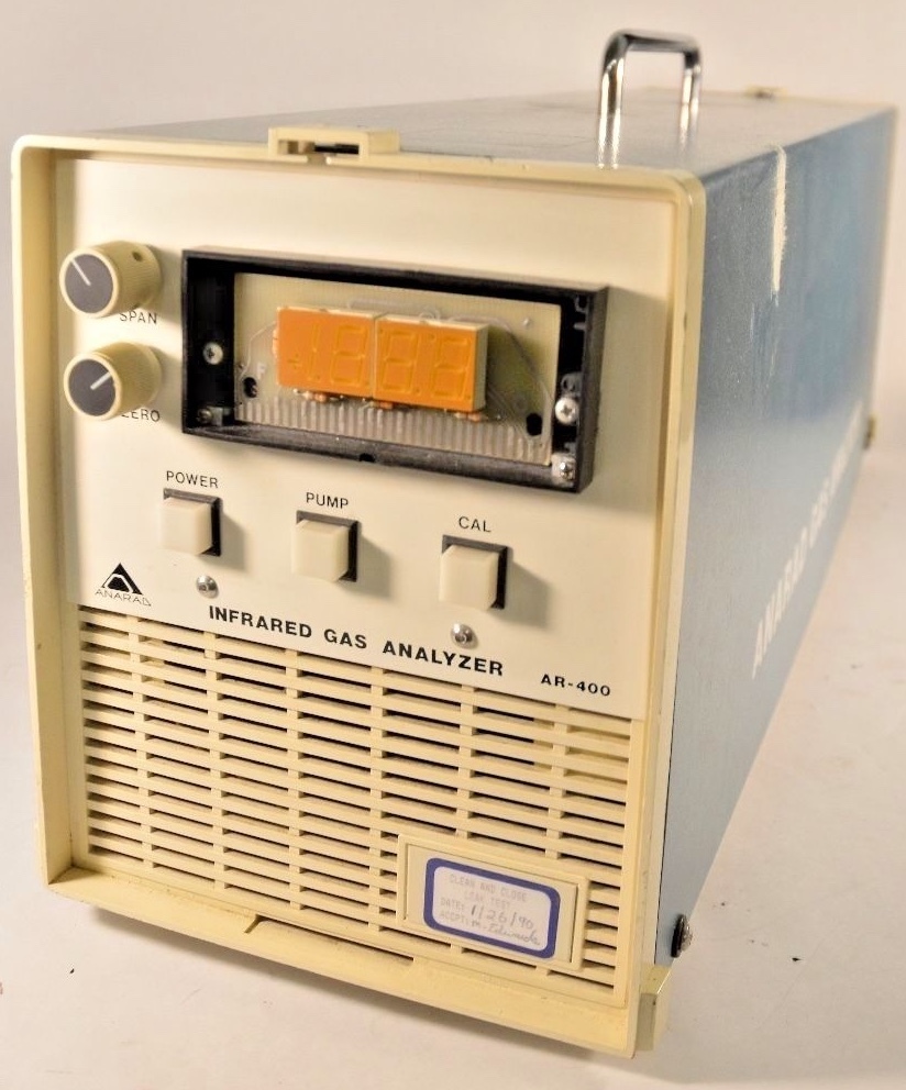 Anarad Model AR-400 Infrared Gas Analyzer Unit