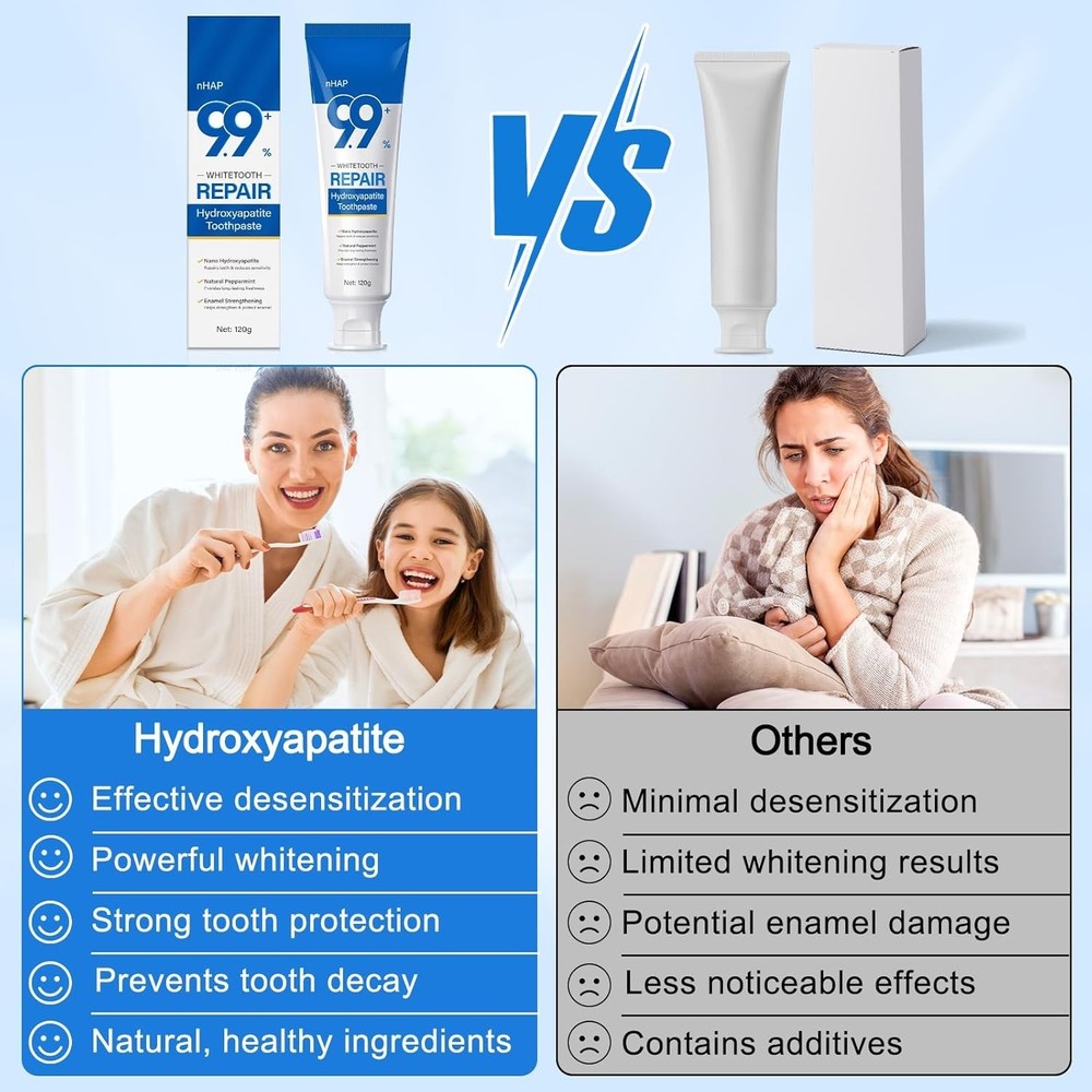 9.9% Hydroxyapatite Toothpaste, 4.23 Oz Nano Hydroxyapatite Toothpaste for Ename