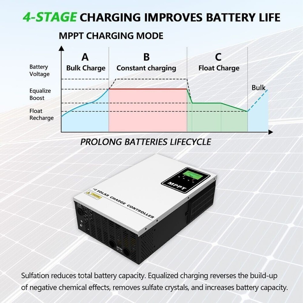 140A MPPT Solar Charge Controller for 48V Battery Regulator Max.PV 500VDC Input