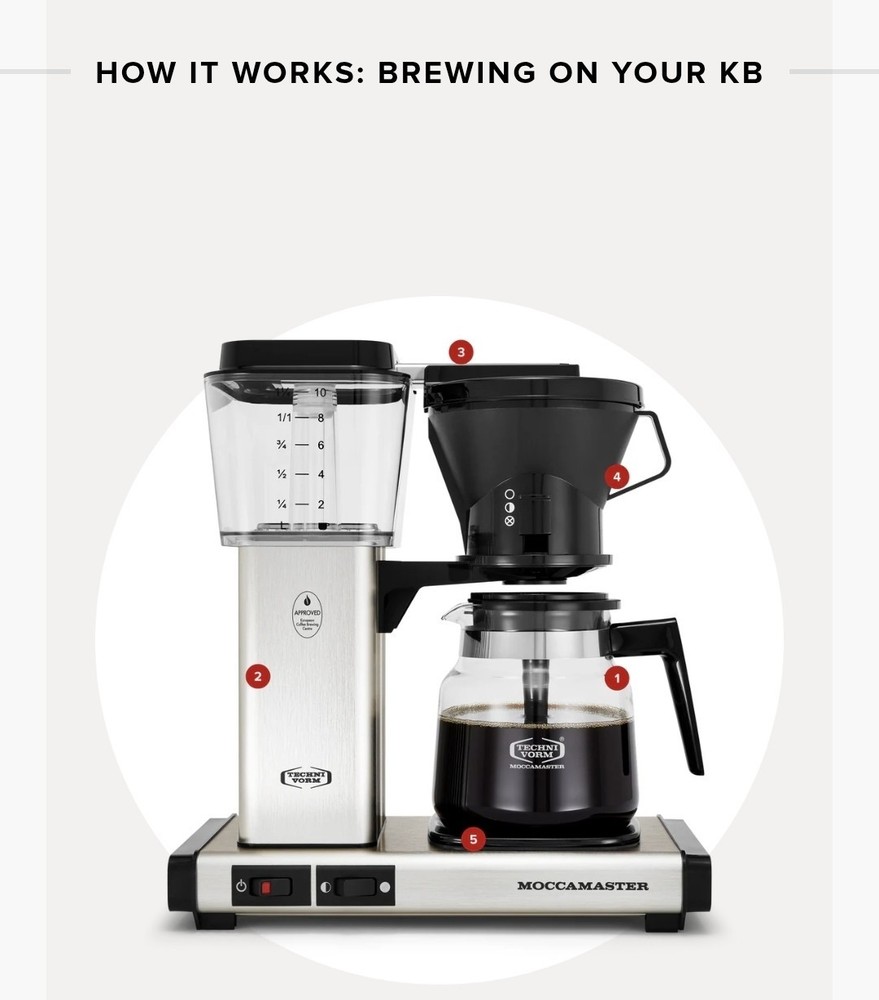 Technivorm Moccamaster Coffee Maker KB *Read Description* As Is