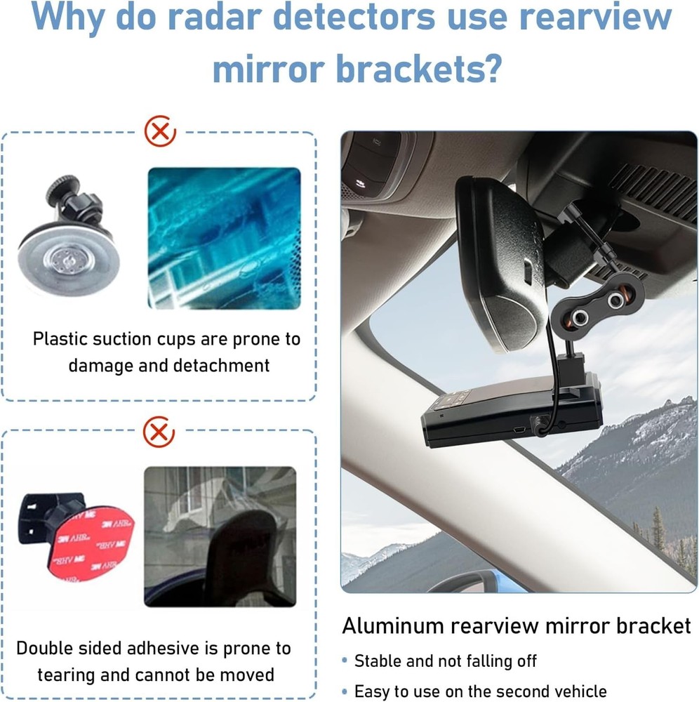 Rearview Mirror Radar Detector Mount with EZ Magnet for Stable Installation