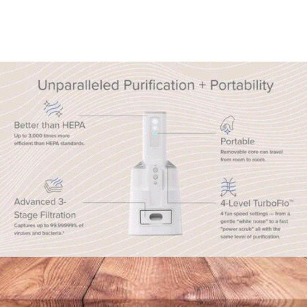 Celios G200 Advanced Air Purifier New In Box