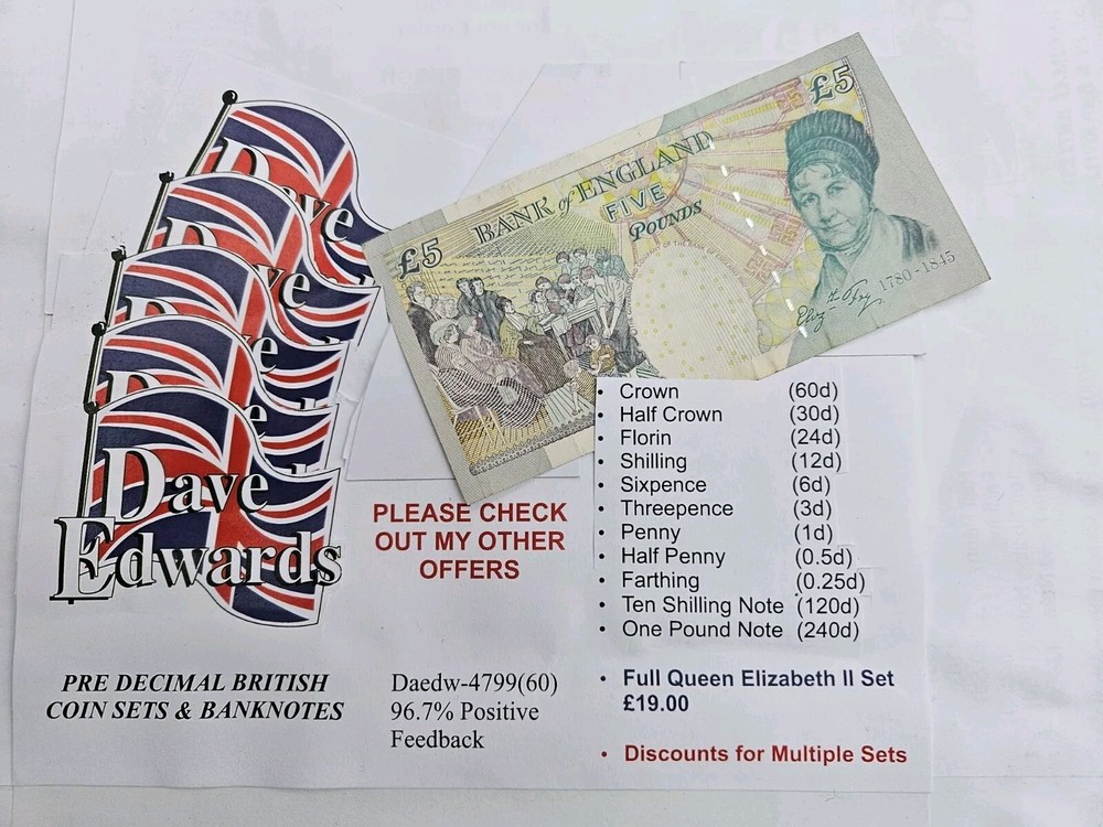Pre-Decimal British Banknote