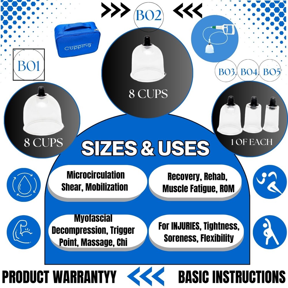 Cupping Warehouse 20 Poly Professional Cupping Set – Durable Cups with Sec