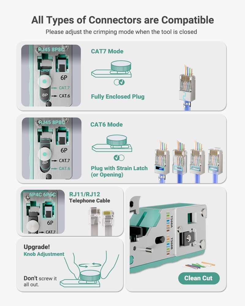 RJ45 Crimp Tool Kit for /6A/6/5E/5, Upgraded Network Tool Set with an Etherne...