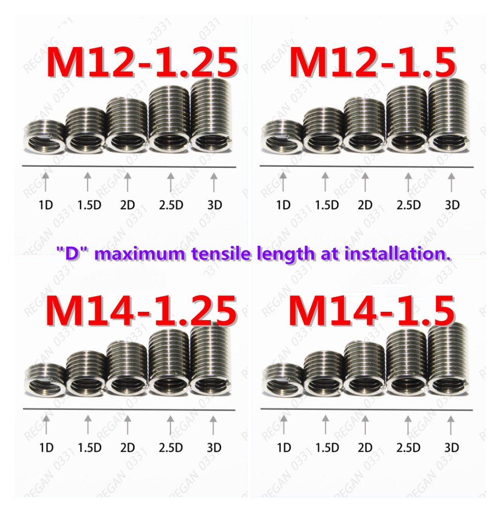 M12 M14 304 Stainless Helical Coil Wire Thread Insert British system