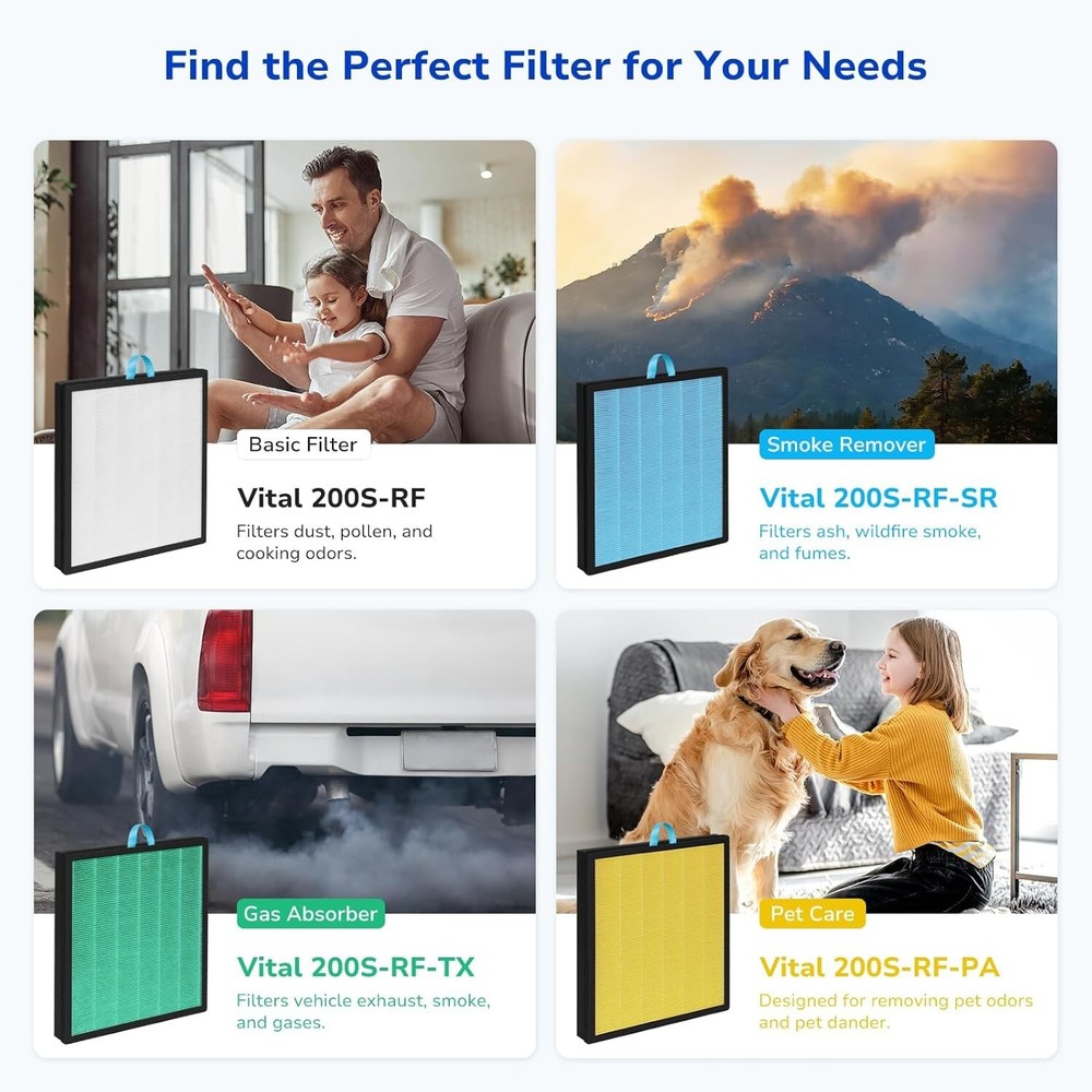 2X Replacement Filter for LEVOIT Vital 200S True HEPA Activated Carbon