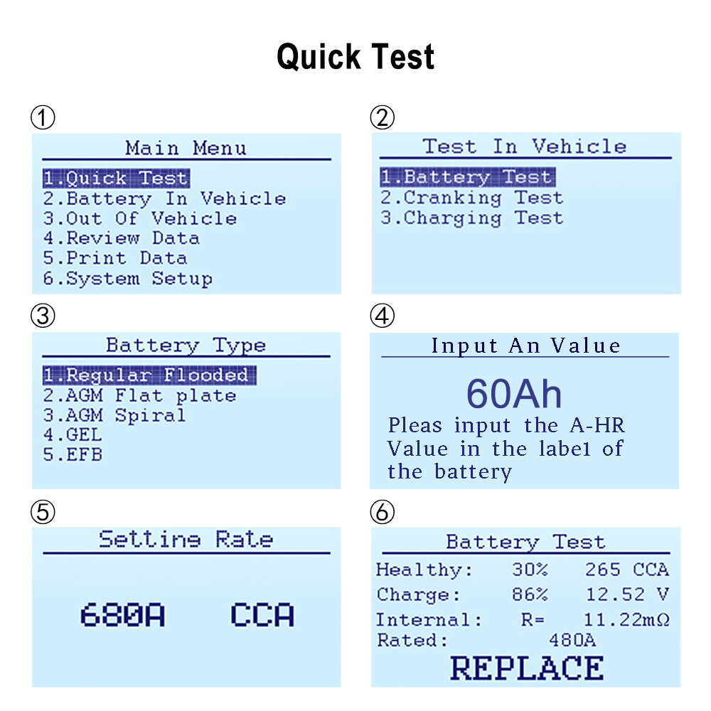 ANCEL BA101 Car Battery Tester 12V Load Tester Charging System Digital Analyzer