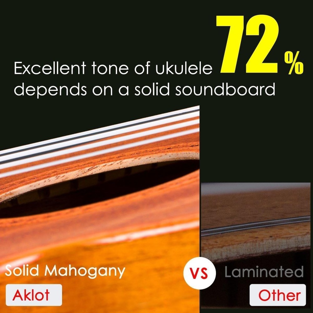 Exceptional 23" Solid Mahogany Ukulele - Complete Kit with Free Lessons Included