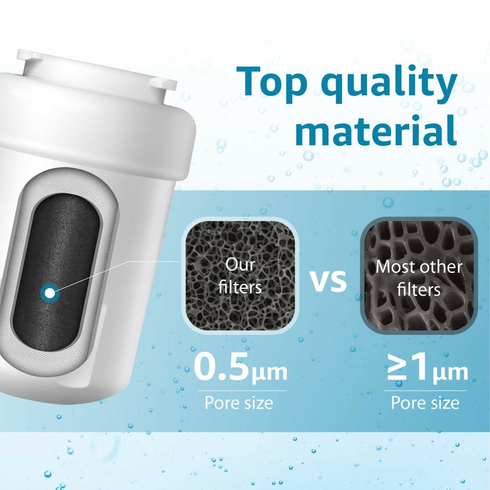 Waterdrop MWF® Refrigerator Water Filter, Replacement for GE® Smart Water,1 Pack