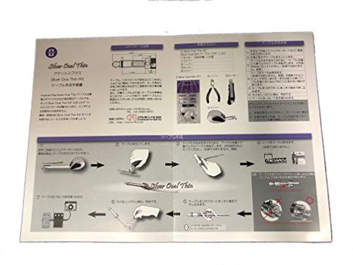 ANALYSIS PLUS ANALYSIS PLUS No Soldering TS Connector Patch Cable Kit 5 Cable