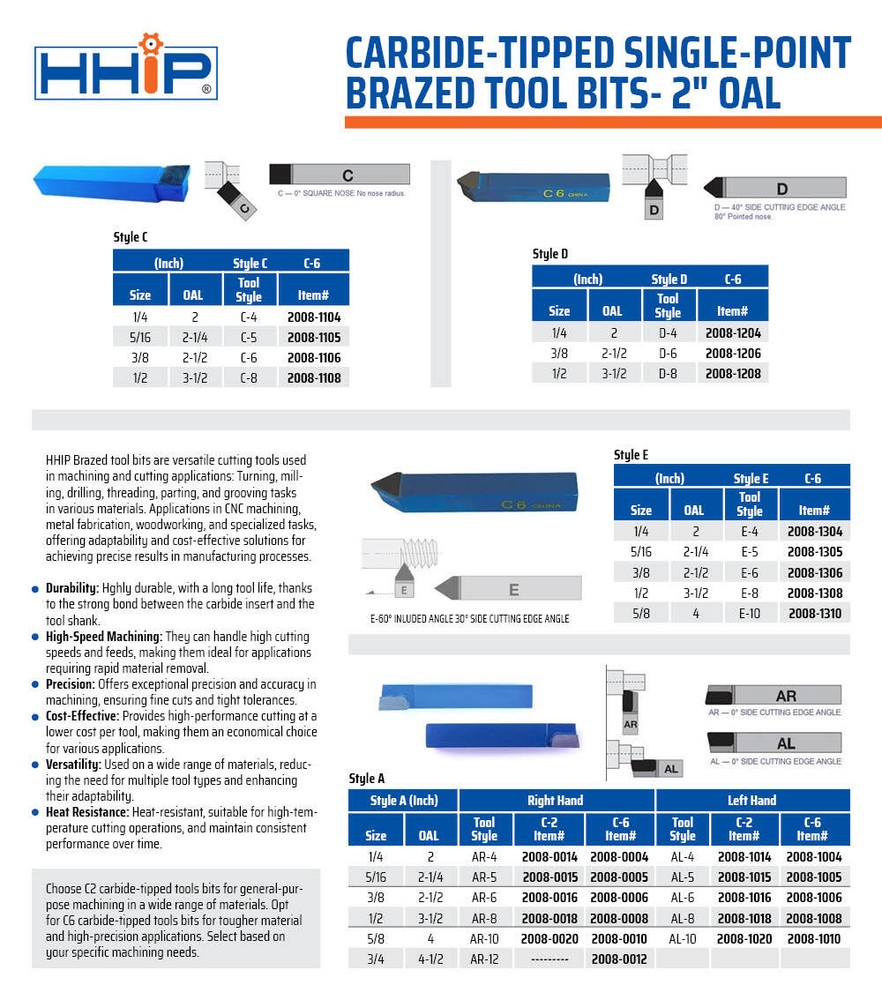 5/8" E-10 C6 CARBIDE TIPPED SINGLE POINT BRAZED TOOL BIT (2008-1310)