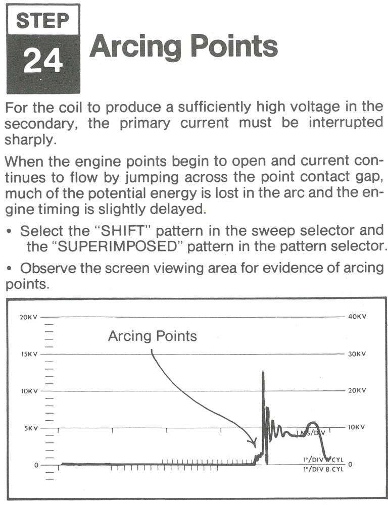 Allen Test 25-000 Series Engine Analyzer Programmed Training Course