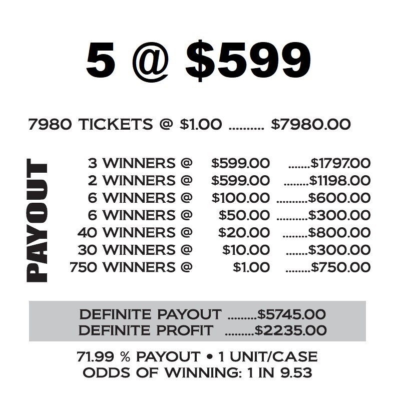 NEW pull tickets ZIP IT - Instant Tabs