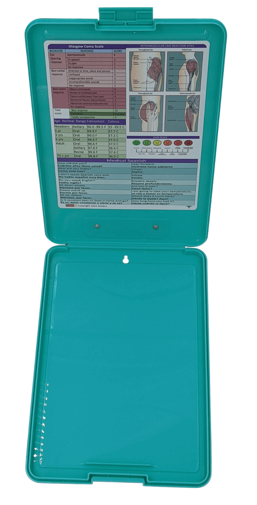 Nursing Clipboard -MINT -reference sheets -great for clinical