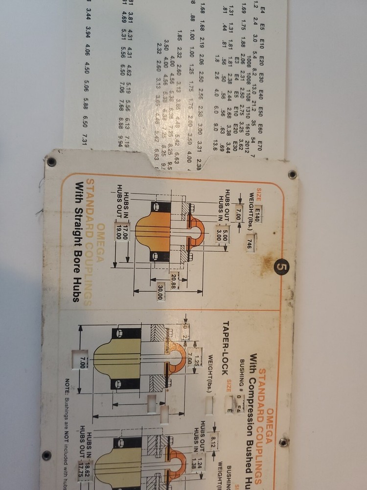 rexnord omega coupling selector advertising