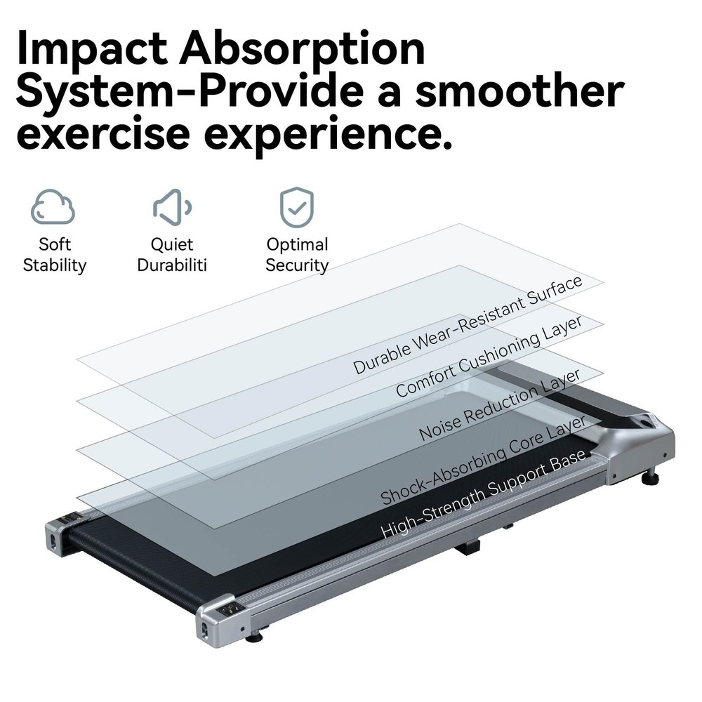 Under Desk Treadmill Walking Pad Compact Home Office 2.5HP Silver LED