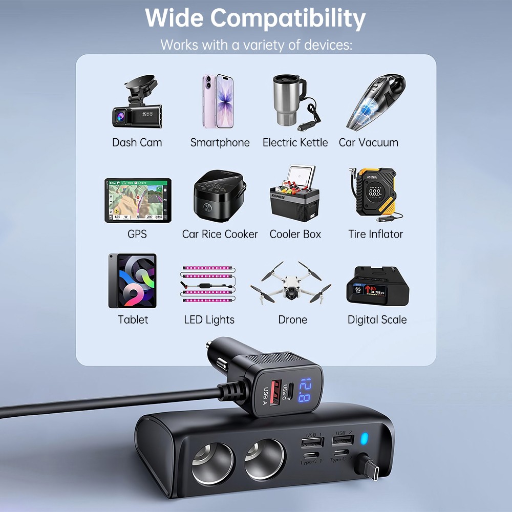 Cigarette Lighter Adapter Socket USB QC3.0 + PD3.0 2 Socket Outlet Splitter