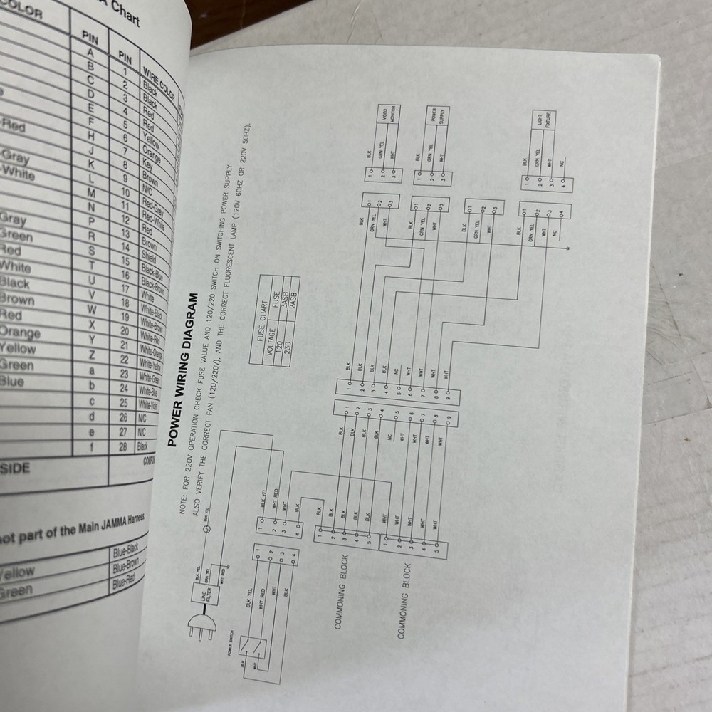 WAR GODS MIDWAY game manual