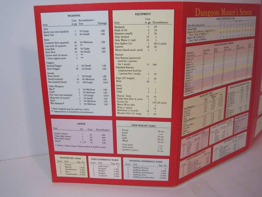 1991 Dungeons & Dragons Game 1070 Master's Screen Learning Pack - Pack ONLY