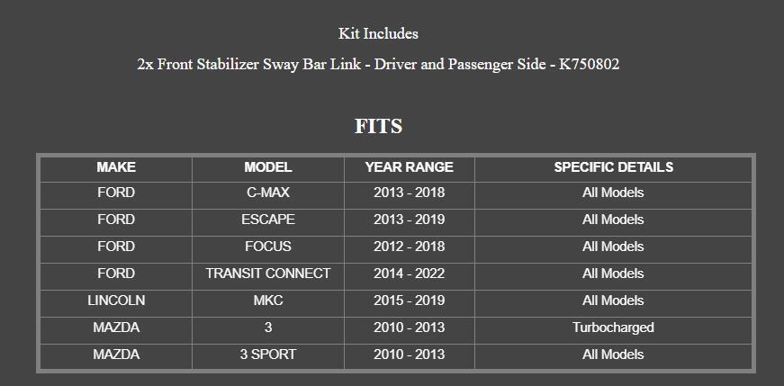 2 Front Sway Bars for Ford Escape 2013-2019 Stabilizer Sway Bar Link Replacement