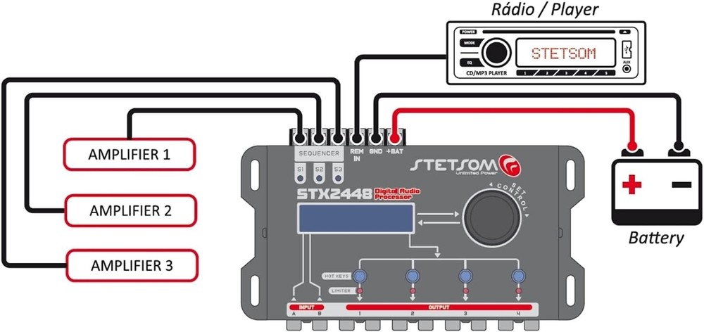 STETSOM STX2448 DIGITAL AUDIO EQUALIZER PROCESSOR CAR AUDIO