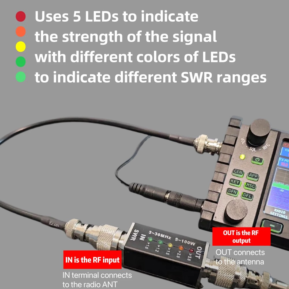 3-30MHz Frequency Max 100W Shortwave Standing Wave Indicator Standing Wave Meter