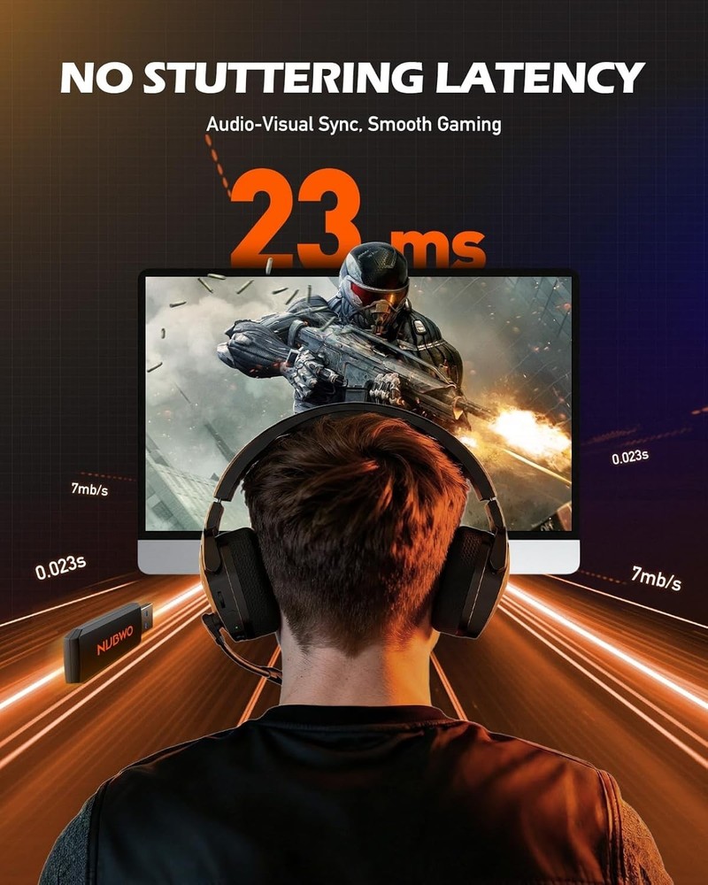 NUBWO Wireless Gaming Headset with Mic for Ps5 Ps4 PC, Zero Interference, 100-hr