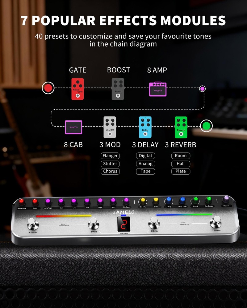 JAMELO Multi Effects Guitar Pedal Processor 8 Amp 8 IR Bluetooth fr Phone PC App