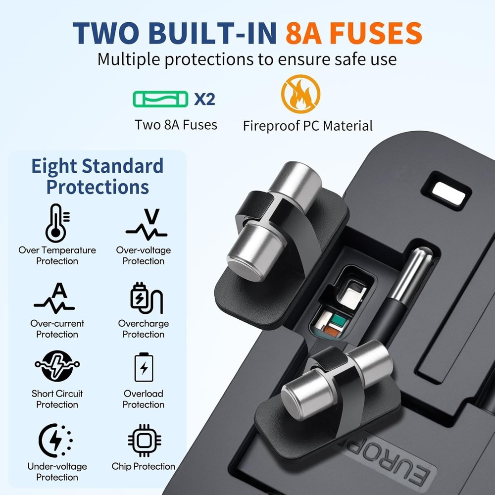 Universal Travel Adapter USB-C with Fast Charge PD3.0 - Compact & Lightweight