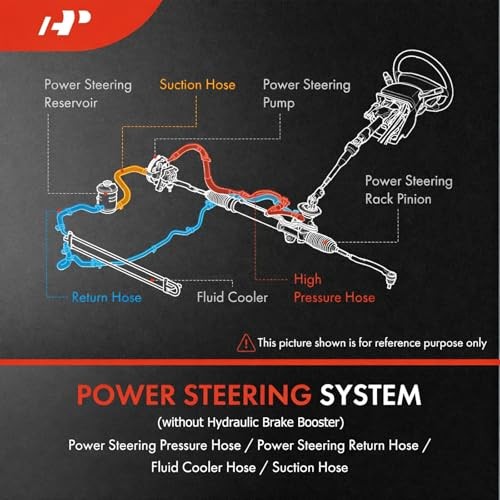 Power Steering Return Hose Line Assembly Compatible with Lexus RX330 2006,