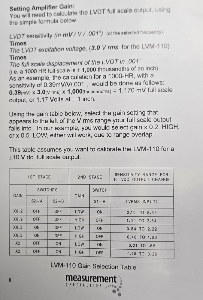 LVDT Signal Conditioning Module