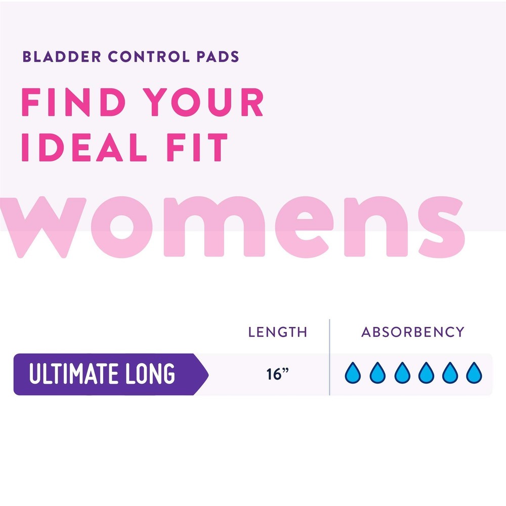 Plus | Long Length Incontinence Bladder Control Pads | Ultimate Absorbency | ...
