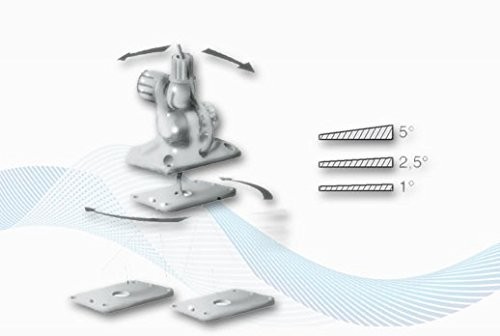 Glomex RA101 3 Pack Rectangular Wedges for Swivel Ratchet Mounts