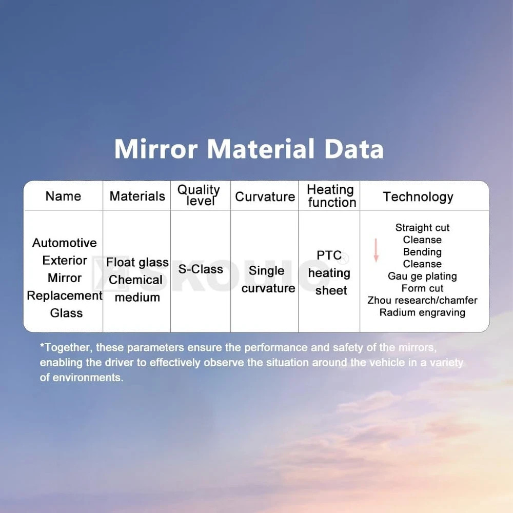 Side Mirror Replacement Glass for 2020-2023 Sentra Driver side