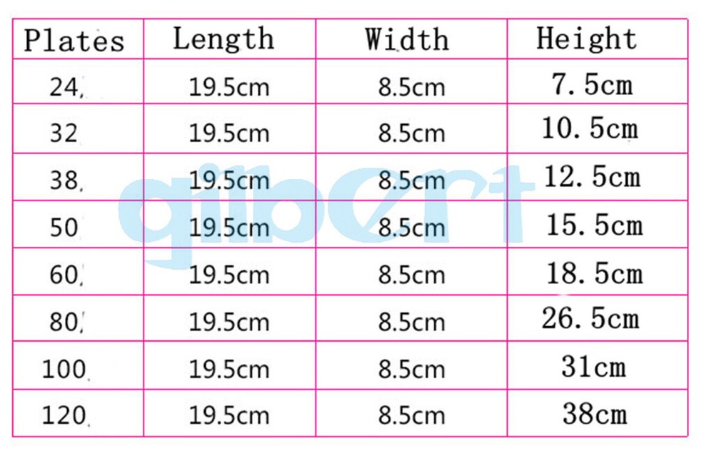 Multiple 24-120 Plates SUS 304 Heat Exchanger Beer Wort Chiller Cooler Homerbrew