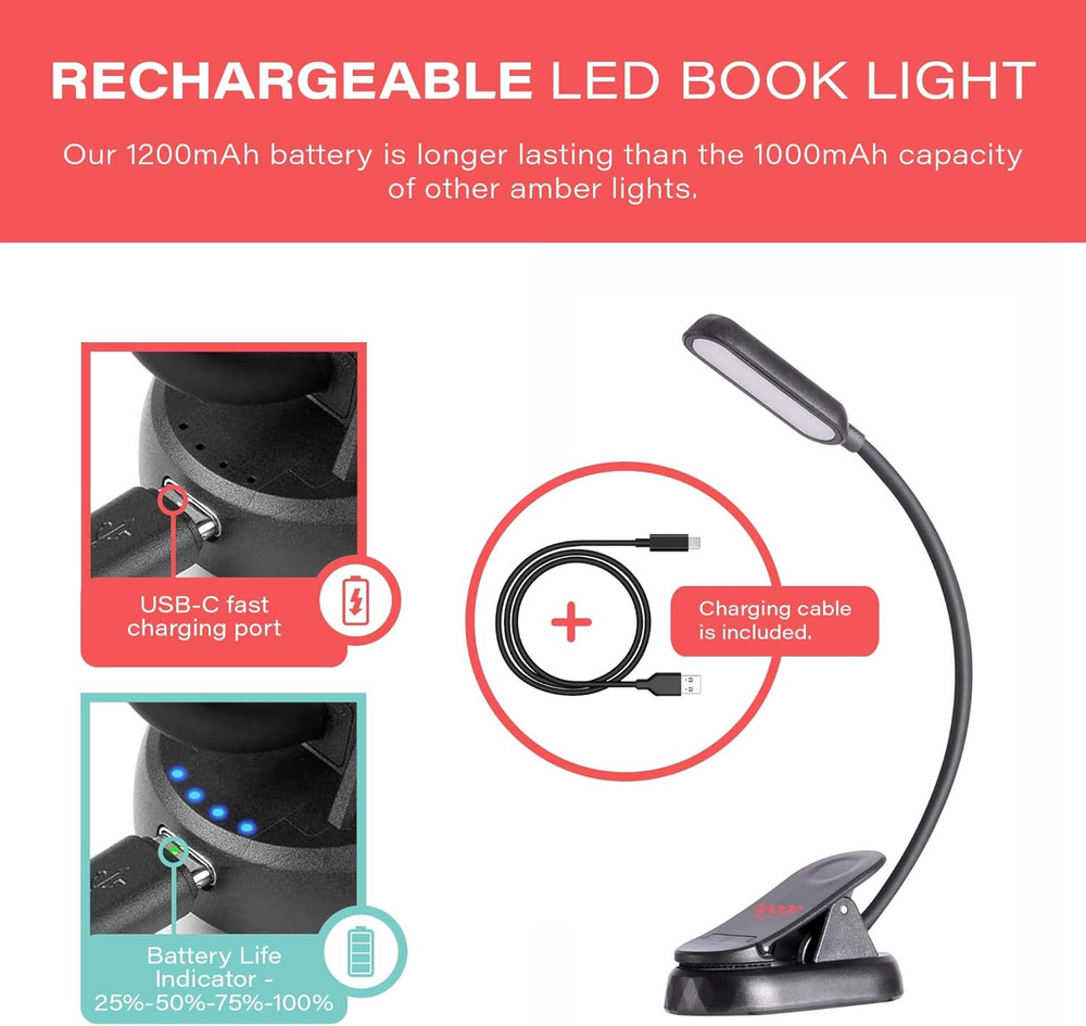 Amber Book Light, Blue Light Blocking - Dual Mode Rechargeable Night Reading Lig