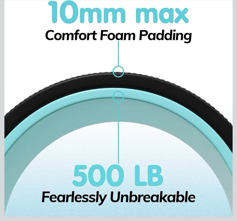 Furnhome Back Roller 3 Pack For Pain & Stretching