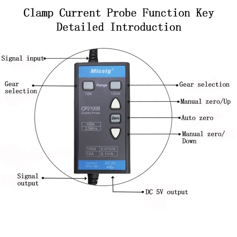 2.5MHz 10A/100A AC DC Current Probe USB Powered for Oscilloscopes+BNC Interface