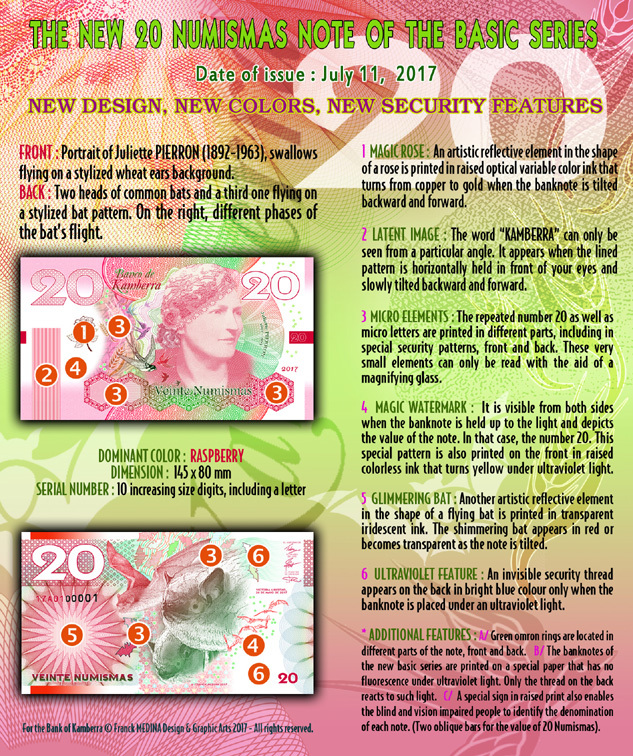 Kamberra, 20 Numismas, 2021, New Redesigned Basic Series, UNC Bat