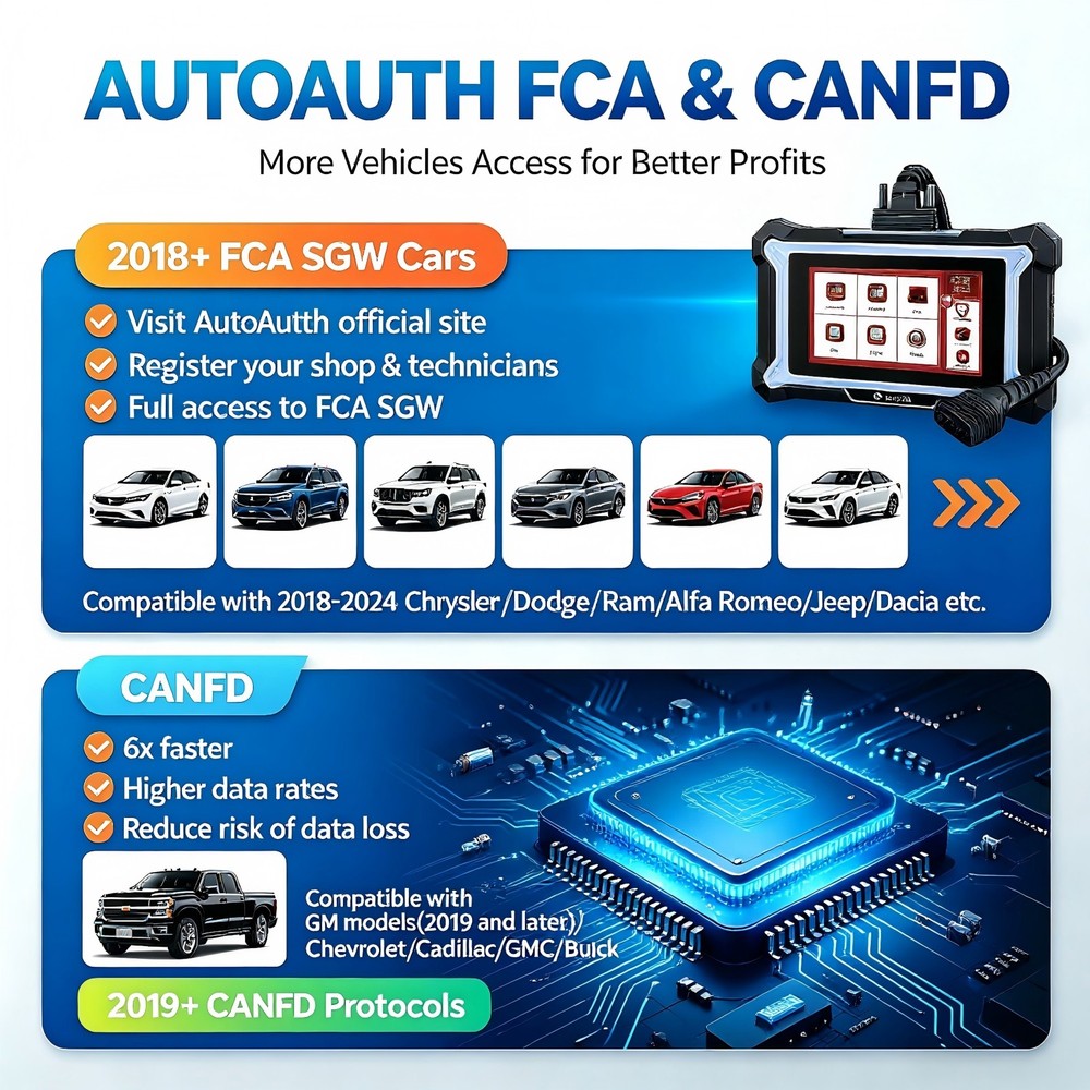 ANCEL DS100 Car Code Reader 4 System Scanner for Fusion Malibu Accord 2012-2018