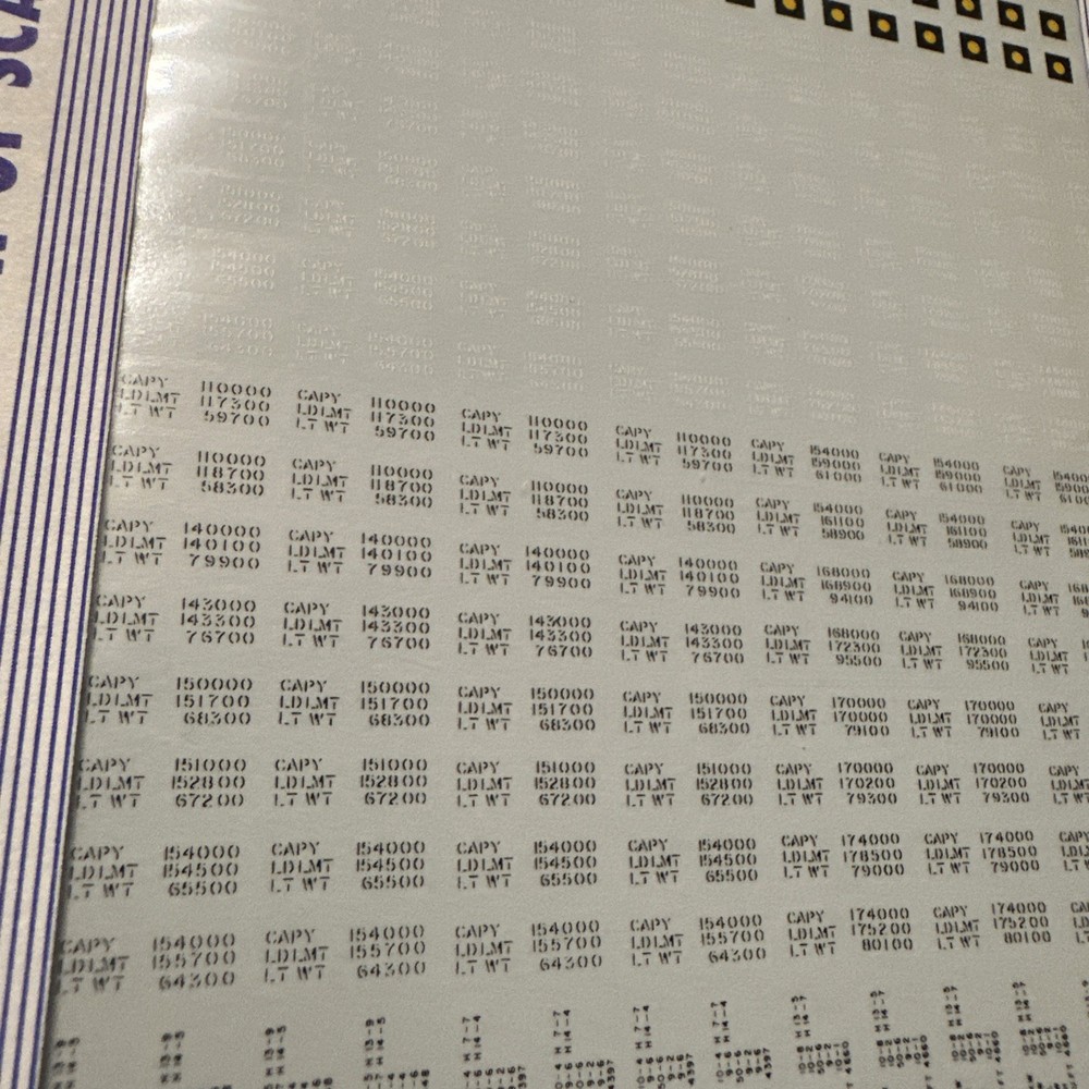 Microscale Decals 87-193 HO Scale Freight Data- Gothic Data Black & White, Insp